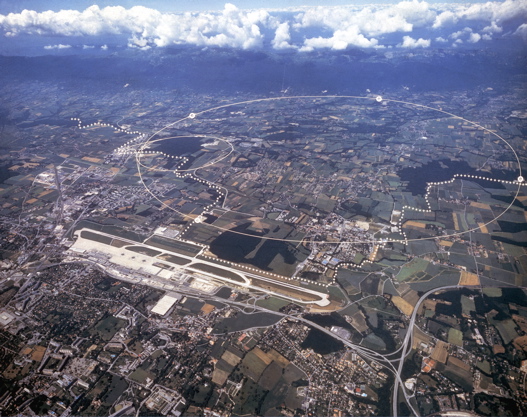 LHC-ring-landscape