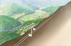 ILC加速器想像図